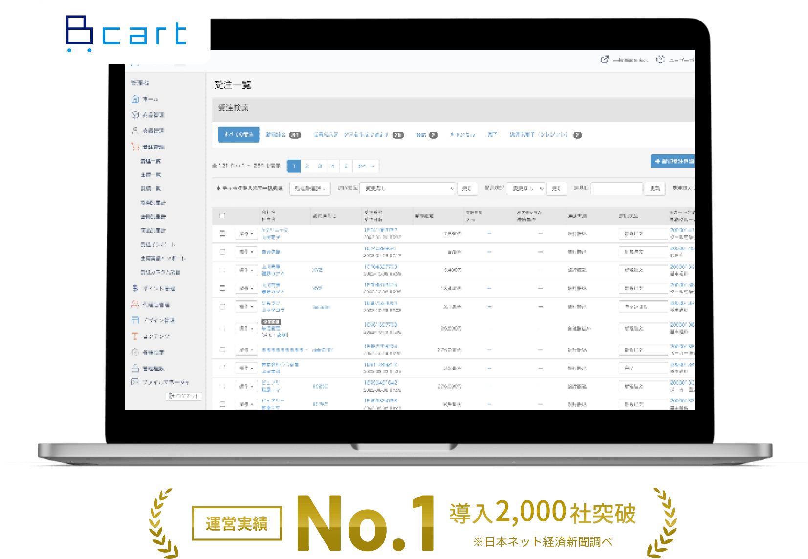 運営実績No.1 導入1,500社突破 Bcart